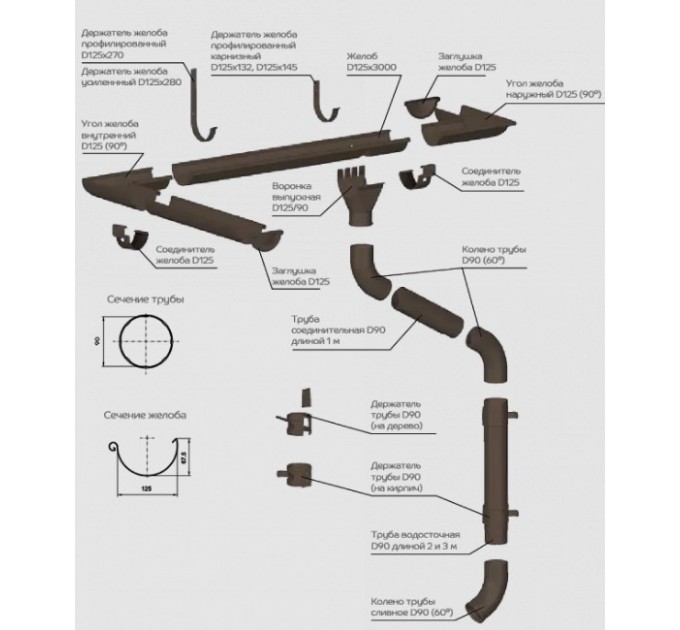 Grandsystem Колено трубы 90 мм
